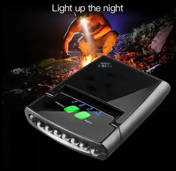 Mini LED Žibintai Įrašą Dėl Bžūp Skrybėlę Šviesos Galvos Žibintuvėlis, Žvejyba, Kempingas Lempa USB Įkraunamas Žibintas Nešiojami Apšvietimo Žibintų