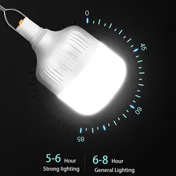 USB Įkrovimo LED Avarinius Žiburius, Lauko, Sodo Apšvietimas Palapinė Žvejybos Avarinių Žibintų Lemputės Nešiojamų Palapinė Lempa Su Kabliu